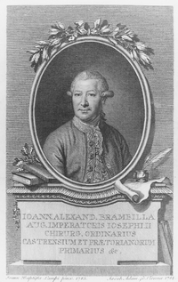 Giovanni_Alessandro_Brambilla_1728-1800.jpg picture